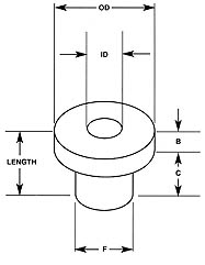 steatite ceramic shoulder bushings