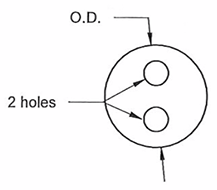 Thermocouple tubes round