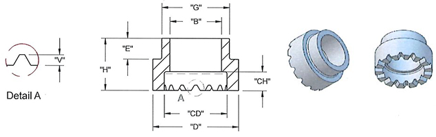 ceramic ferrules